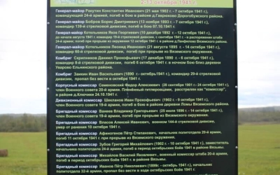 Епископ Сергий освятил мемориальную доску, увековечивающую память о военных музыкантах